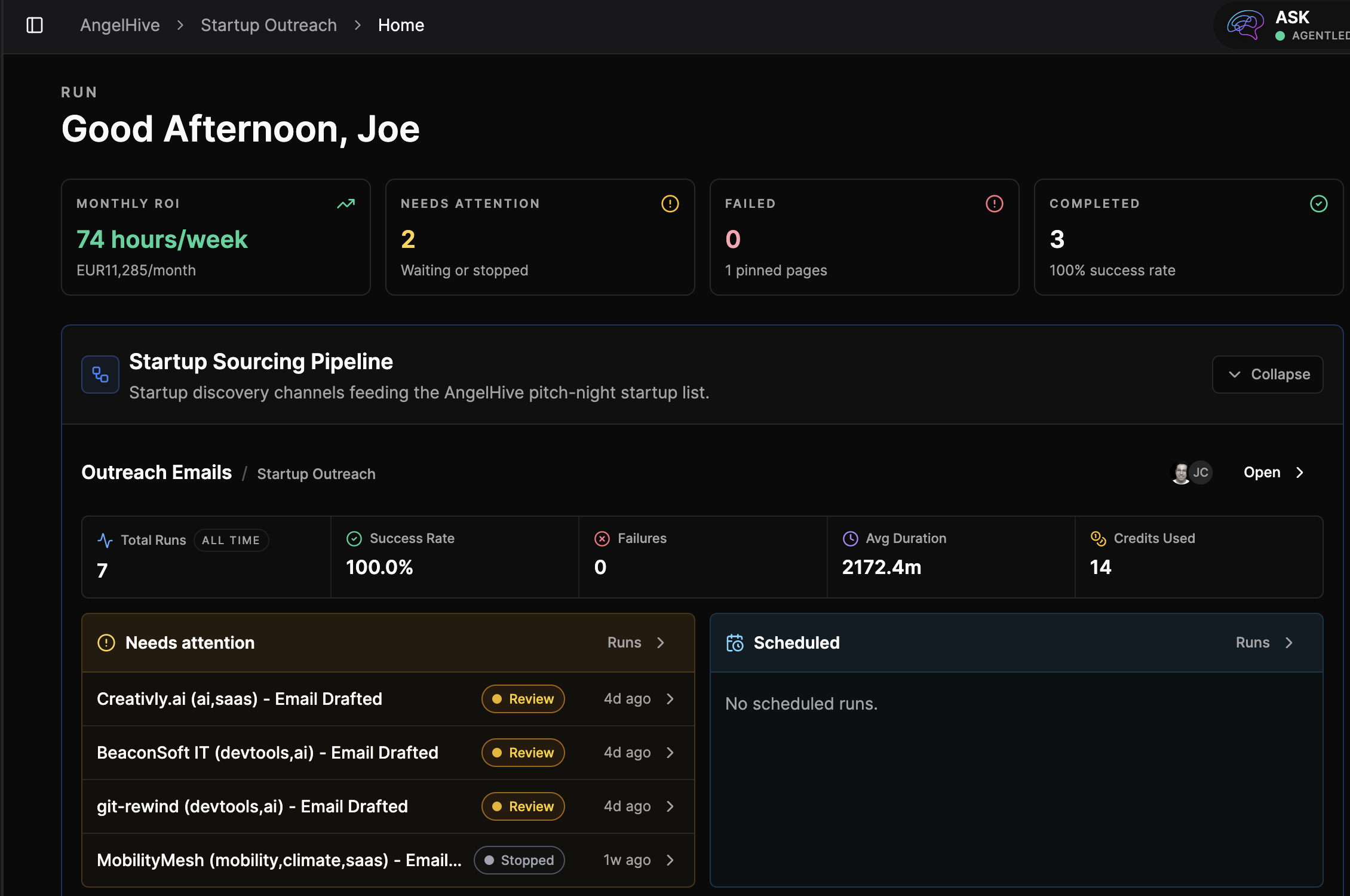 AgentLed operating dashboard showing ROI, attention queues, success rate, credits, review items, and completed outcomes